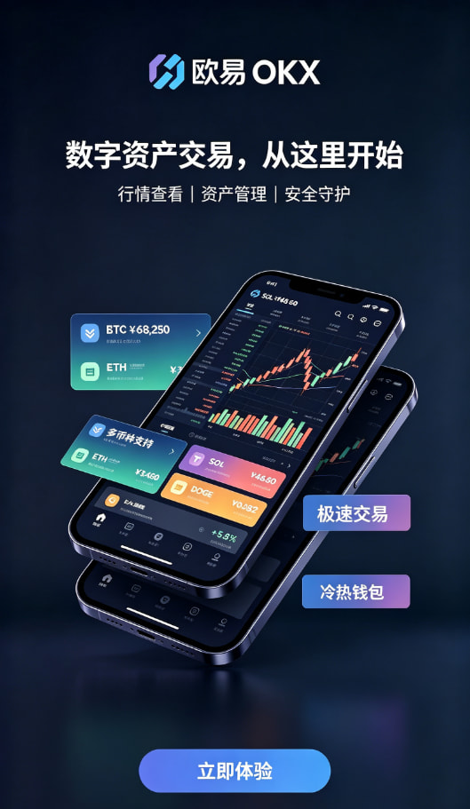 欧交易所APP官方网站交易功能演示
